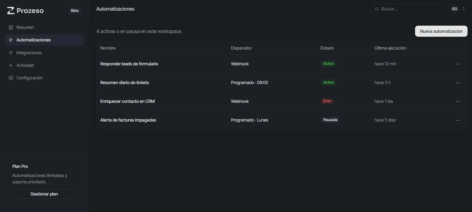 Prozeso app demo — automations table