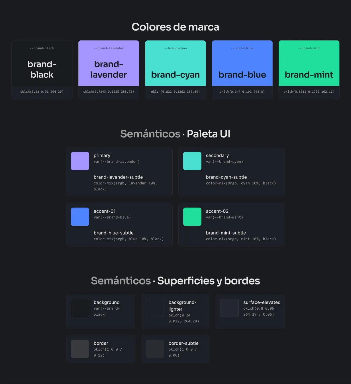 Component library — color tokens