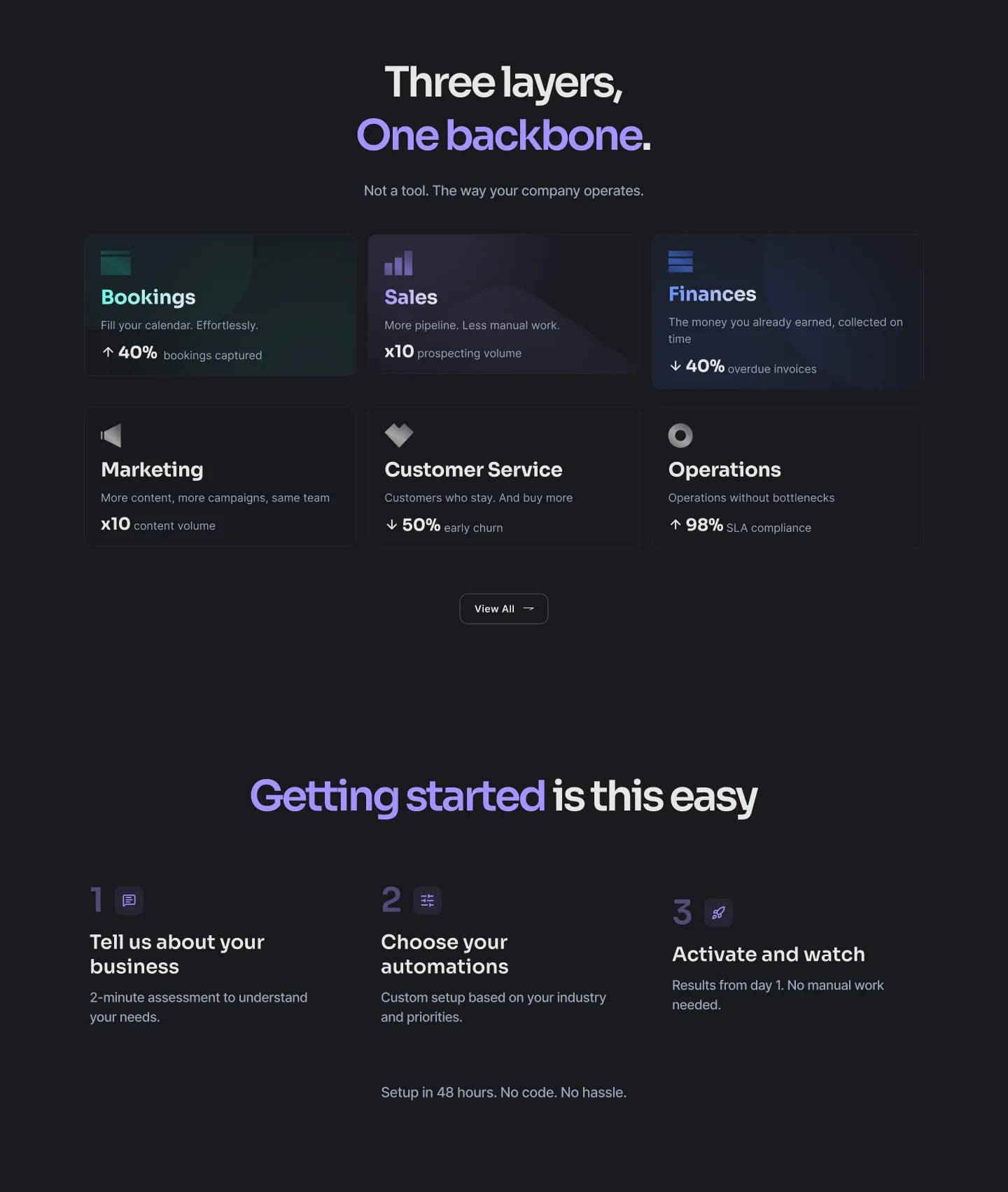Prozeso landing page — sections